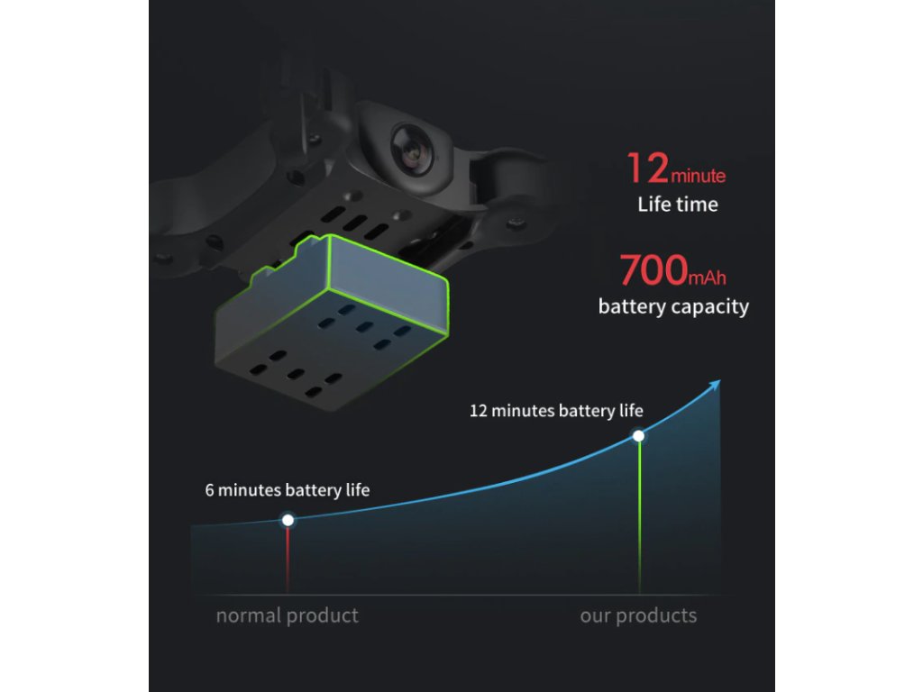 3467_Mini_Drone_s_HD_kamerou_RC_Kvadrokopt_ra_WiFi_4