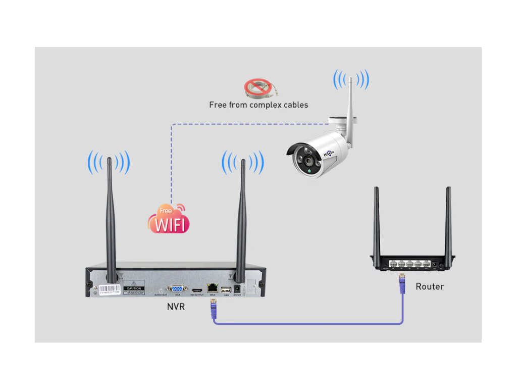 3392_Bezpe_nostn__kamerov__syst_m_1080P_Wifi_4x_Kamera__4