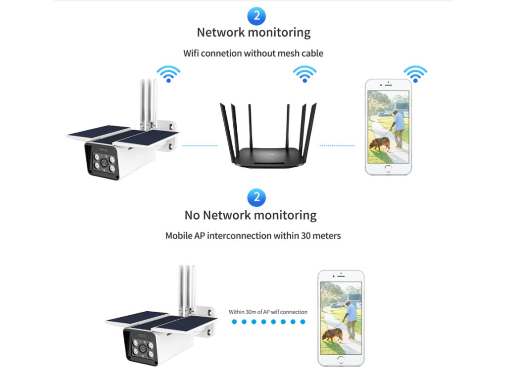 3458_Wifi_sol_rn__kamera_1080P_venkovn__sol_rn__IP_bezp_6