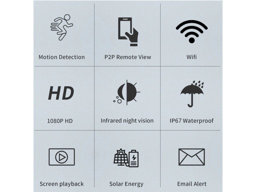 3458_Wifi_sol_rn__kamera_1080P_venkovn__sol_rn__IP_bezp_5